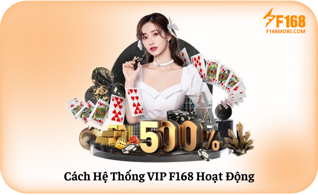 Cách Hệ Thống VIP F168 Hoạt Động